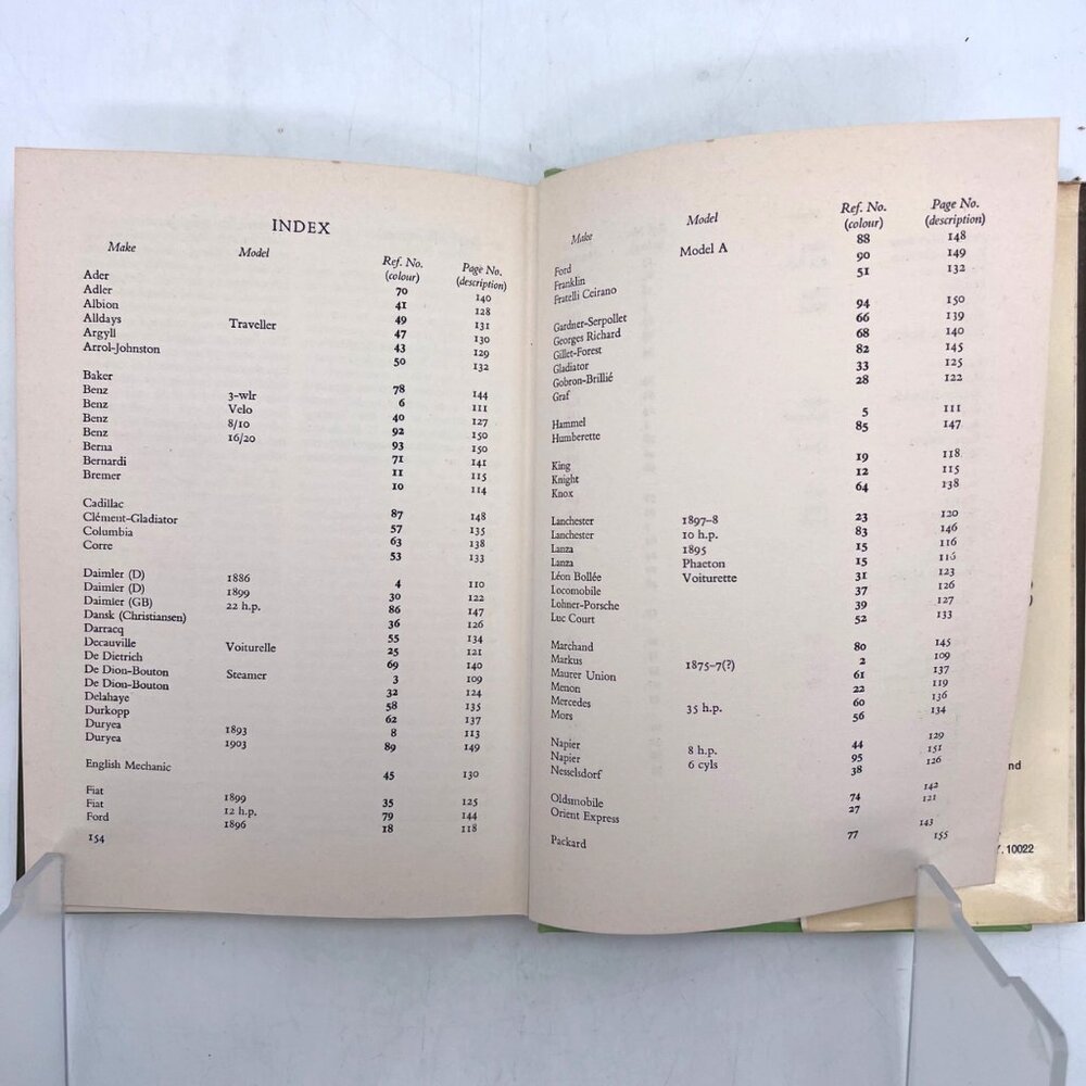 Cars Of The World In Color Passenger Cars 1863-1904 Hardcover TR Nicholson 1970 - Picture 12 of 16